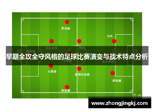 早期全攻全守风格的足球比赛演变与战术特点分析